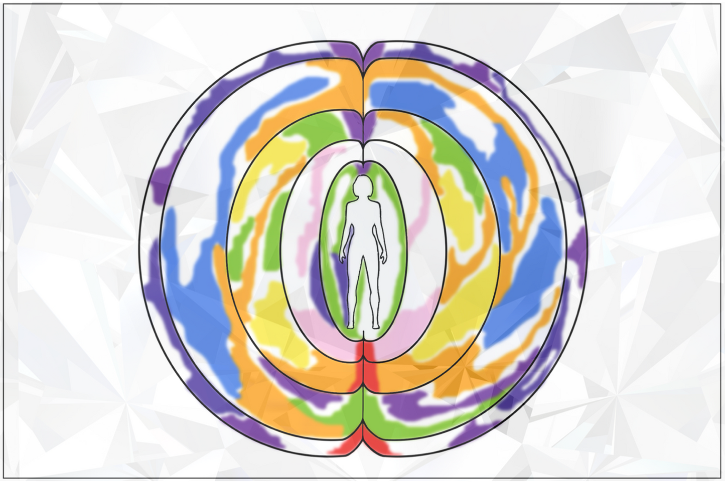Aura Evaluation with Explanation: 60-minute Session