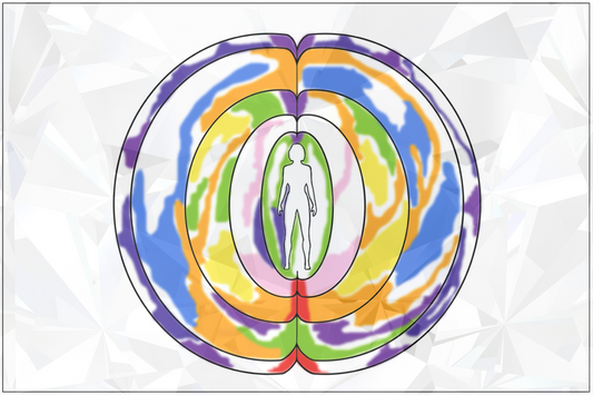 Aura Evaluation with Explanation: 60-minute Session